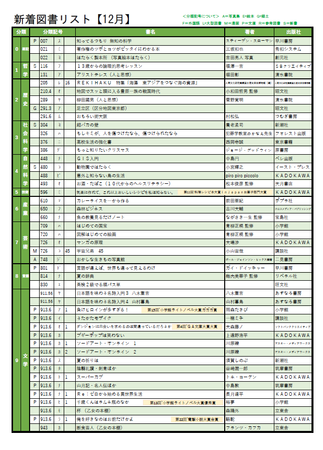 スクリーンショット 2025-12-04 093912